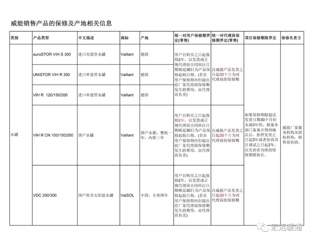 长沙采暖丨长沙地暖丨长沙宏远暖通丨长沙暖气丨德国威能代理商丨湖南三菱电机代理商丨长沙明装采暖丨长沙中央空调