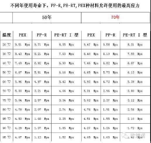 长沙采暖丨长沙地暖丨长沙宏远暖通丨长沙暖气丨德国威能代理商丨湖南三菱电机代理商丨长沙明装采暖丨长沙中央空调